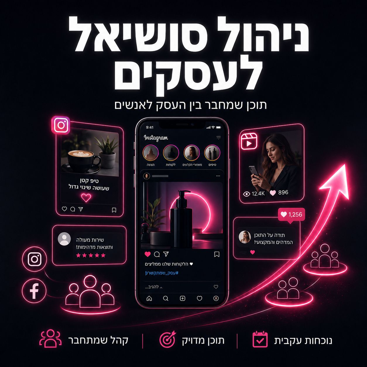 ניהול סושיאל ויצירת תוכן